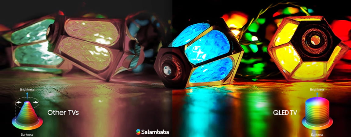 فناوری QLED تلویزیون  سامسونگ Q800T